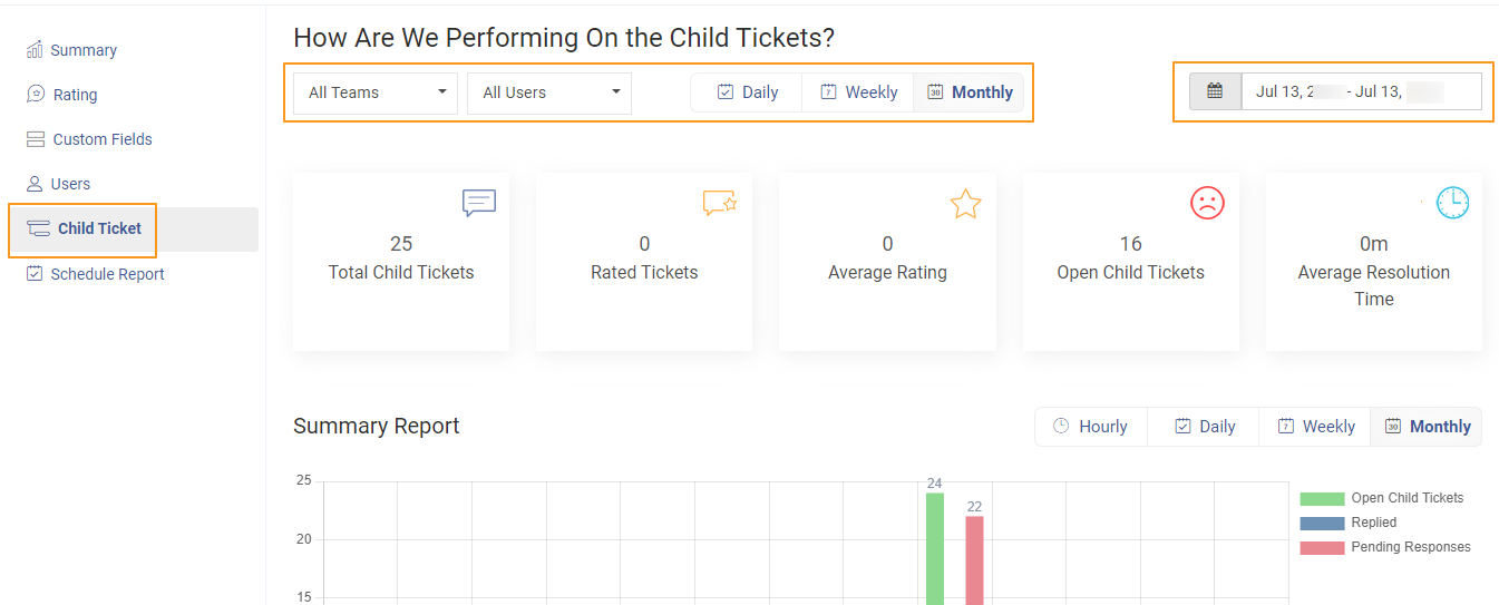 Child Ticket Reporting